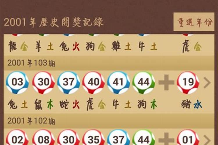 2821年30岁属什么