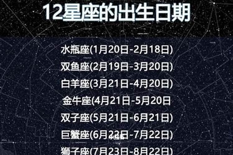 农历8月6日是什么星座的