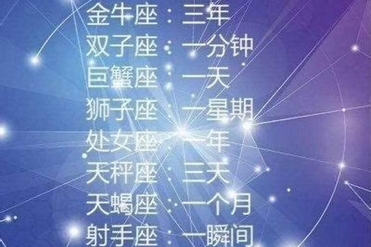 八字缺火的女人意味着什么