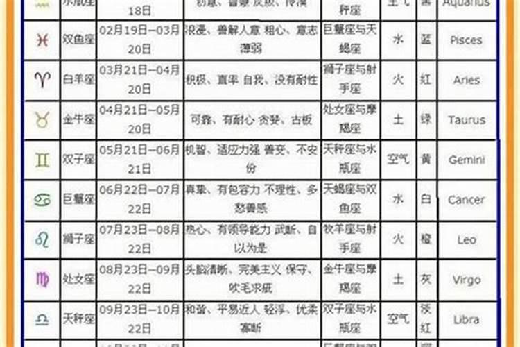 男人梦见刮风下雨路旁松树被刮断冲走