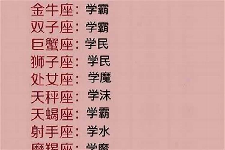 1984属鼠女人一生的命运与婚姻