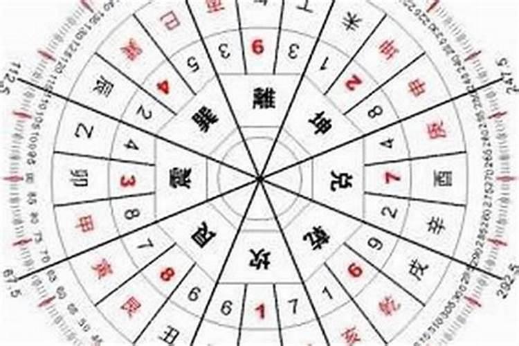 梦见黑色棺材是啥意思