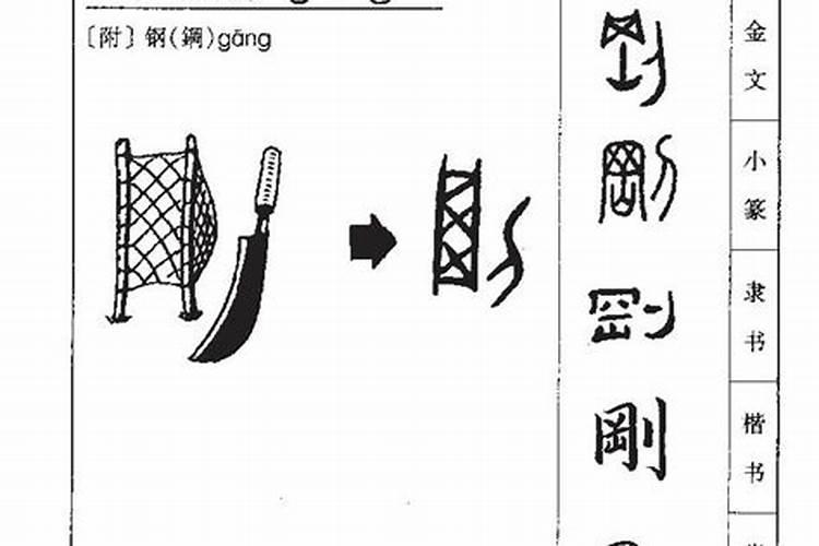 怎么样查自己的生辰八字命理