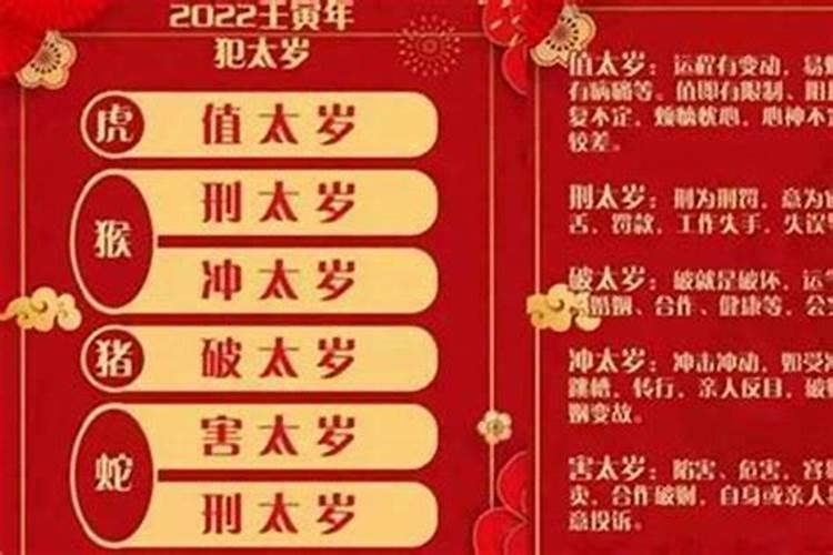 2011年犯太岁列表