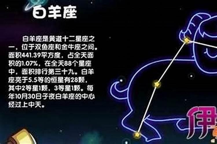 十二星座专属钻石项链