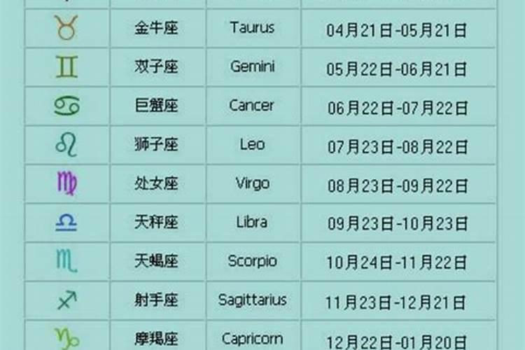 7.8.9是什么星座