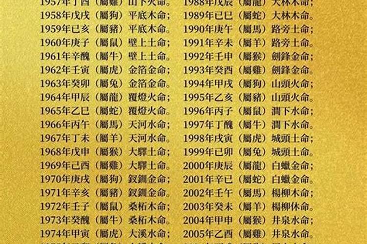 76年属龙男2023年的运势和婚姻怎么样