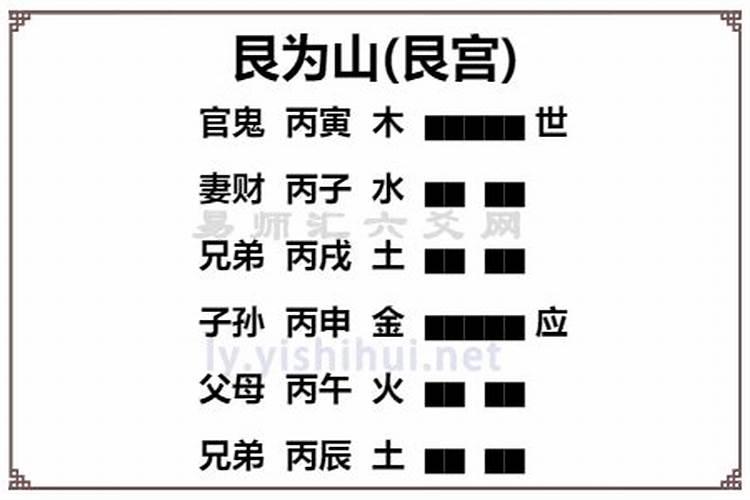 梦见棺材摆在那里