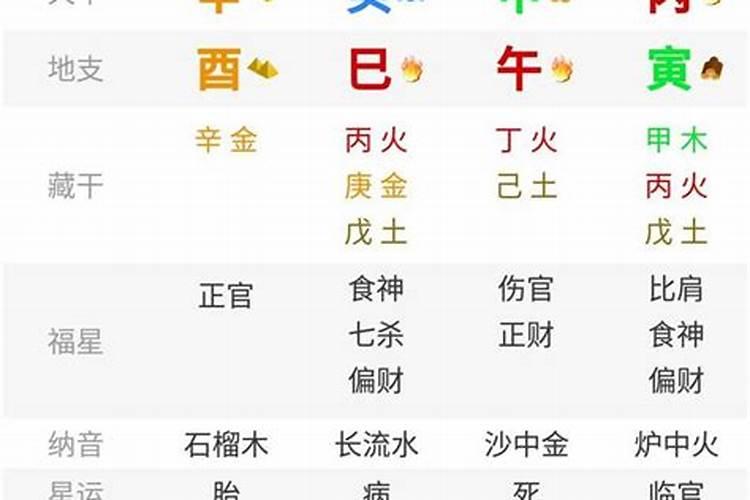 漪字五行属什么和意义取名