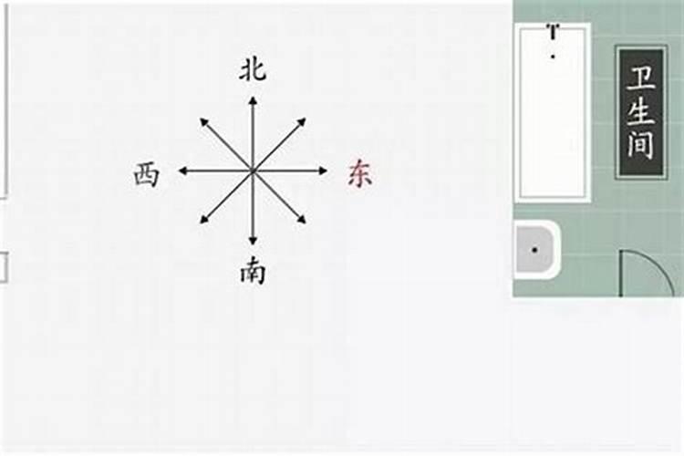 室内风水布局卫生间方位