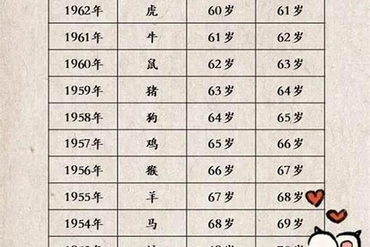 梦到自己光着下半身啥意思