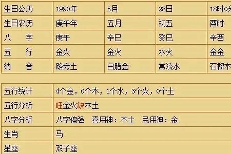 女人梦见河里好多鱼啥意思