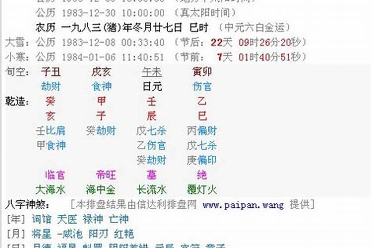 农历7.19什么星座