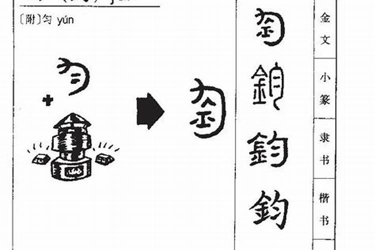 属猴92年男最配属相