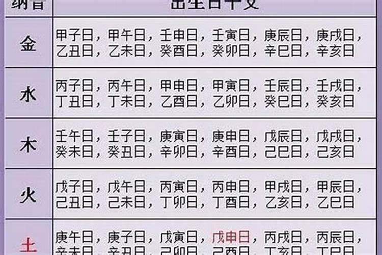 蛇年巳时出生的女孩命运如何