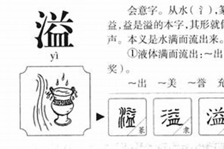 1990年农历四月十三是什么星座