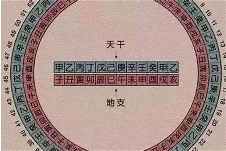 五行属金字最旺的数字