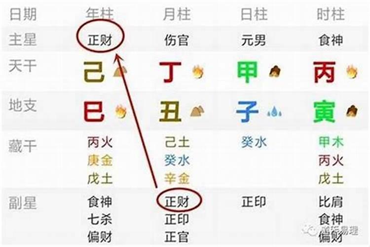 运势不佳应该怎样提运