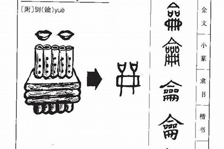 鼠男和鸡女相配婚姻如何适合在一起吗