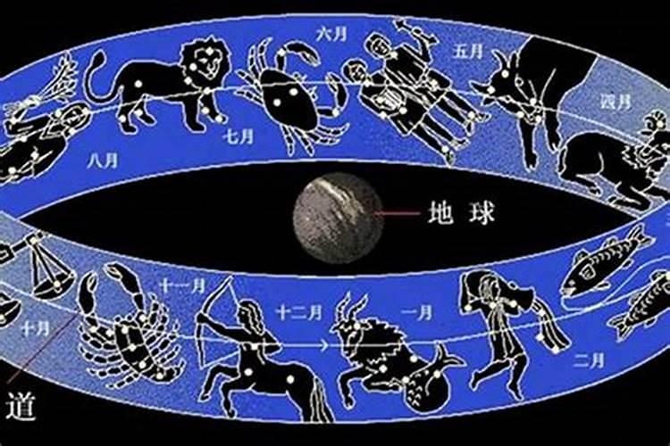 八字中财星有哪些