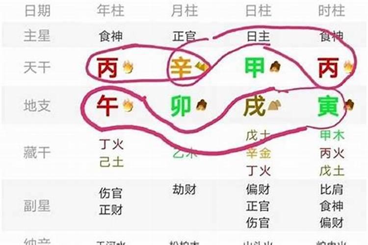 八字缺火缺金的取什么名字好