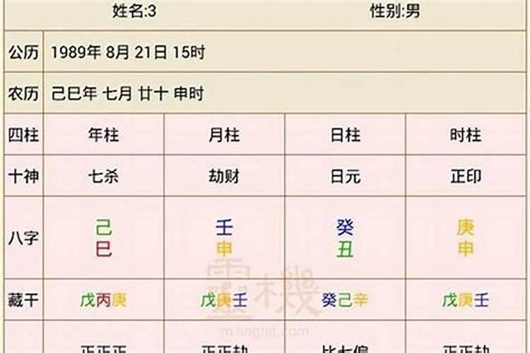 2022年几斤几两算命详细解释