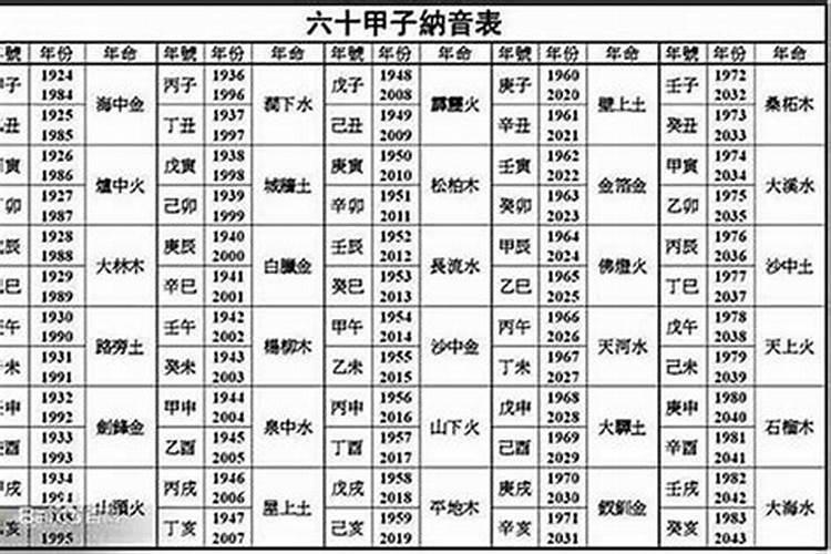 梦见我的车胎坏了啥意思