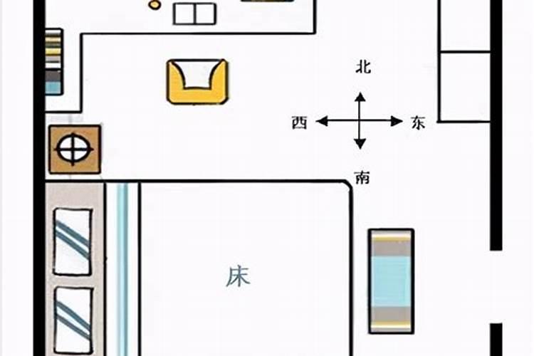 属蛇人最佳睡床方位