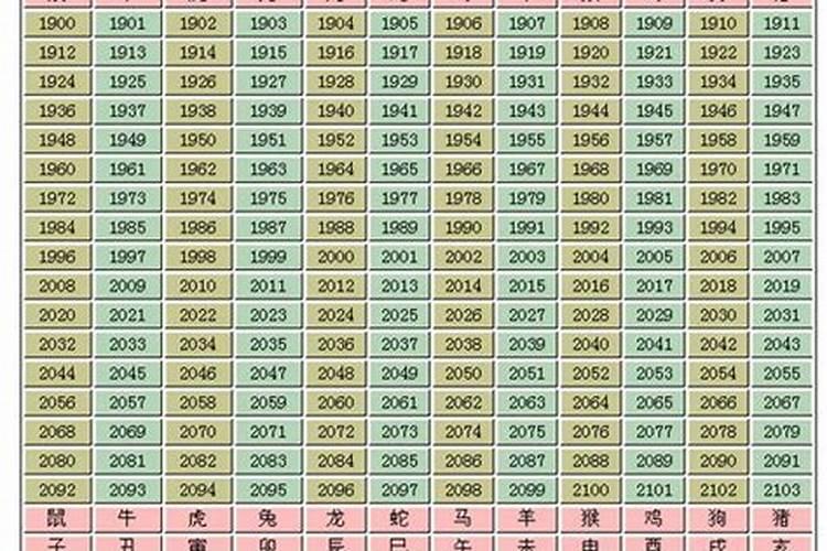 2019年属猪几月旺父母