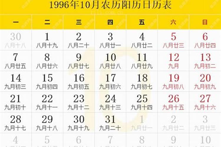 1996年阴历10月21日是什么星座