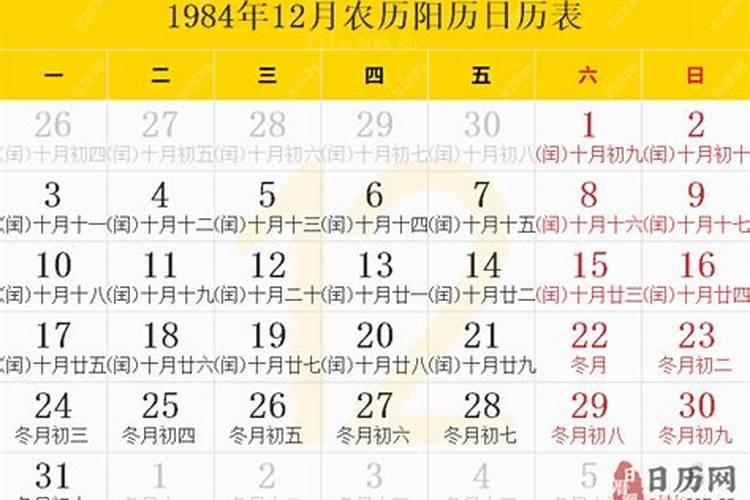 1984年阴历10月22日是什么星座