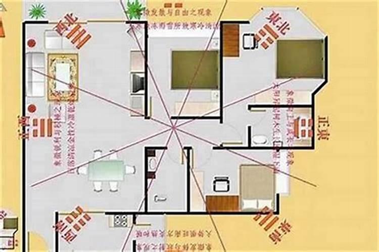 房屋财位的确定方法是 住房风水怎么看财运方位图