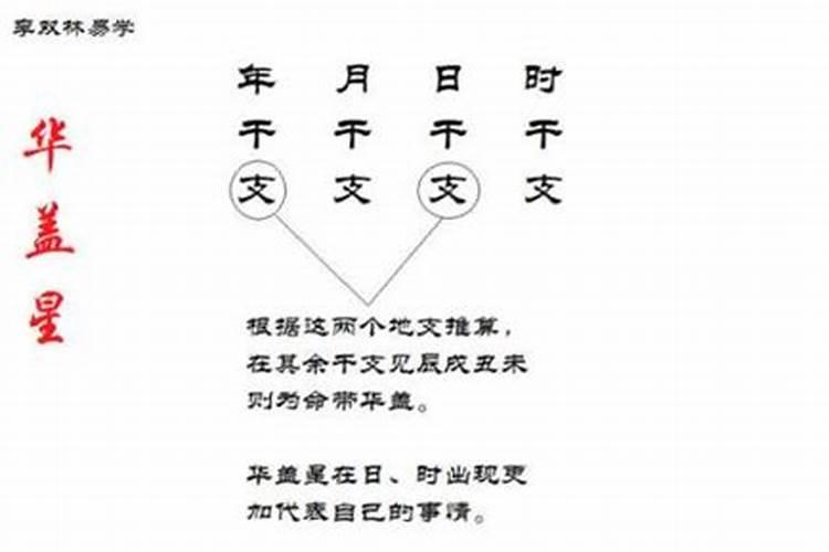 八字是否带华盖？怎么知道八字有没有华盖