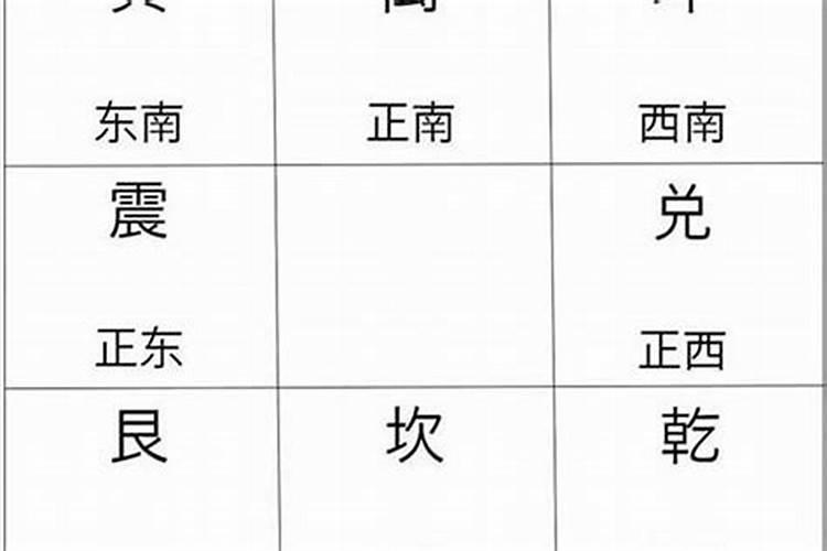 生辰八字测婚姻看对象方位(算命婚姻有第二次婚姻吗)