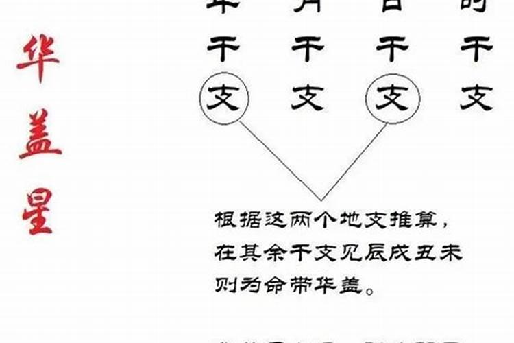 运交华盖就一定倒霉不顺么？八字化解灾难是在好运前