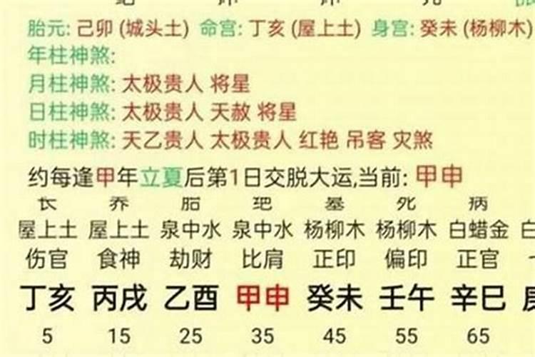 八字会影响婚姻吗