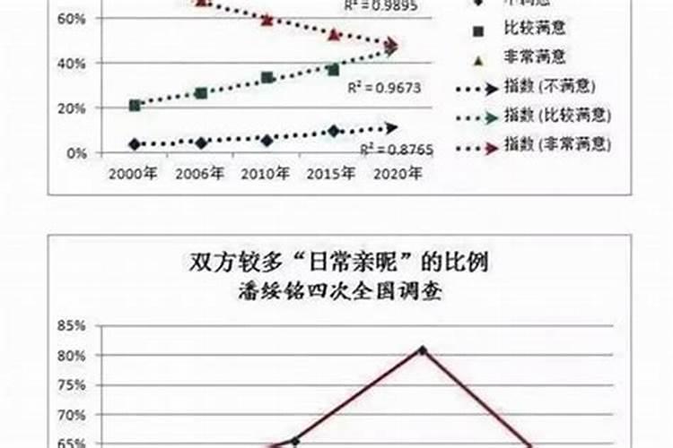 射手女会出轨吗射手吧