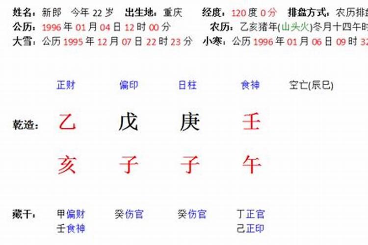 八字合婚三合怎么样？八字三会和三合哪个力量大