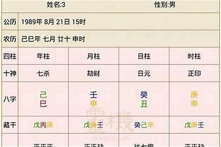 几斤几两命解释？算命生辰八字几两几钱