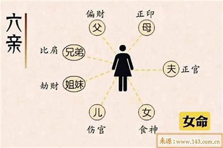 盲派断婚姻命例，八字盲派命理