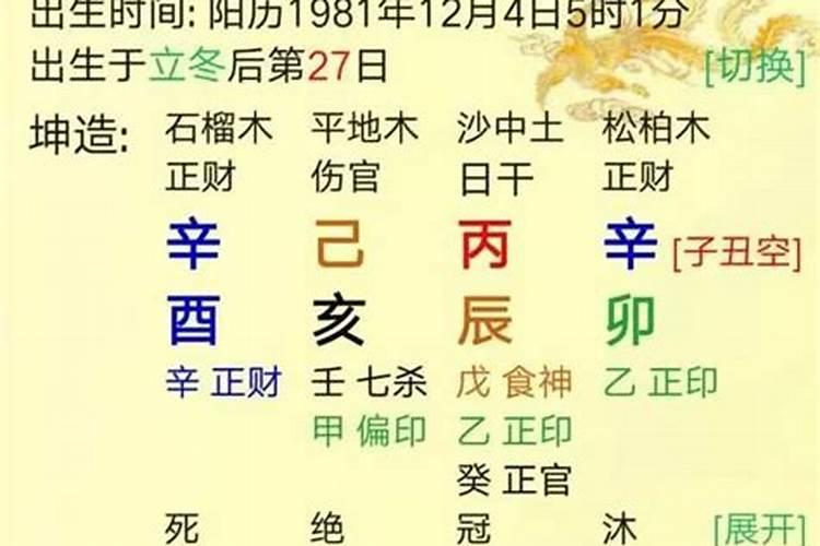 四柱八字取用神课程讲解，怎么看八字里的用神