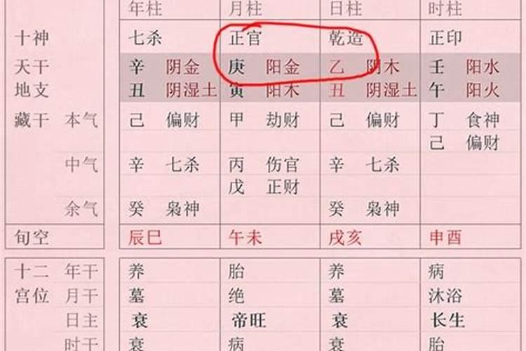 请问什么叫做去官留杀呢？八字合官留杀成立条件