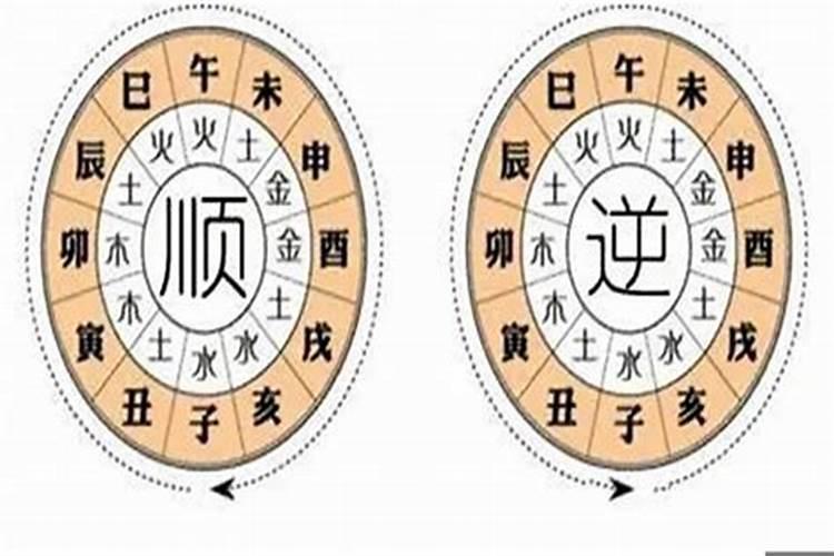 算命里说的流年是什么意思？八字算命中流年是什么意思