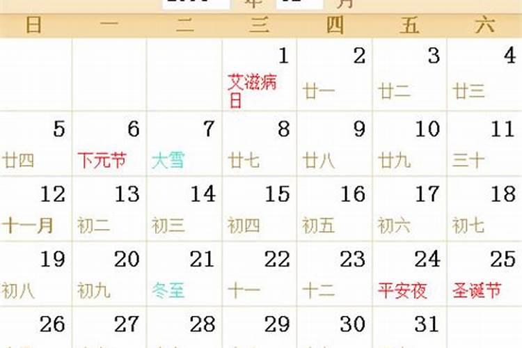 12月22日是什么星座