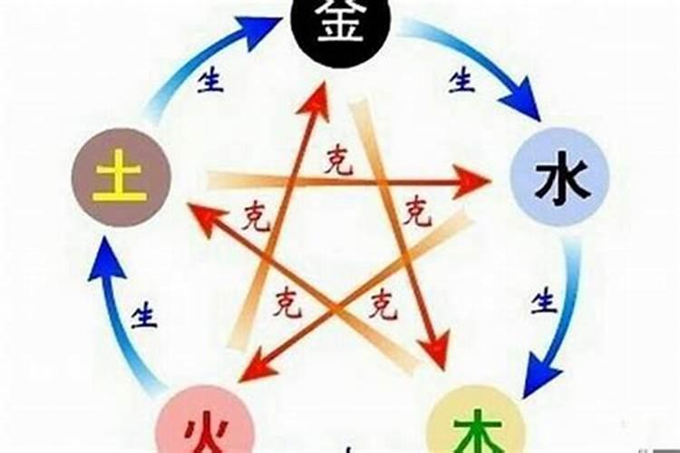 八字寿终有没有应验的？生辰八字这东西可信吗？