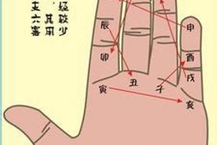 八字中日主弱怎么办？八字里的冠带什么意思