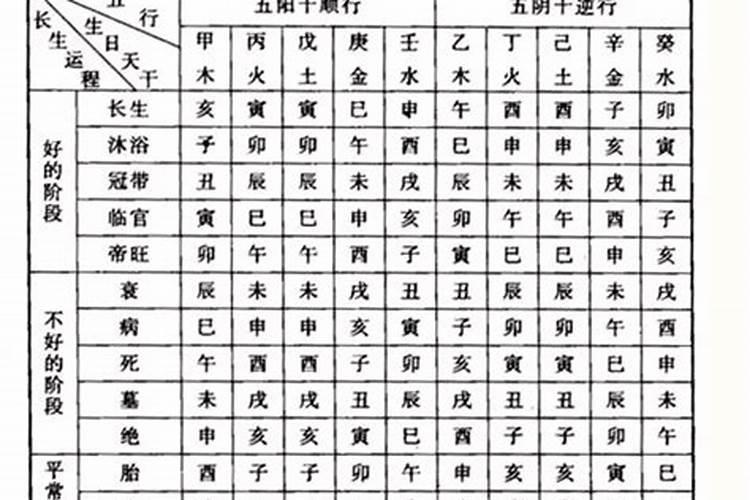 古老的婚配八字准吗？合八字可以相信吗？