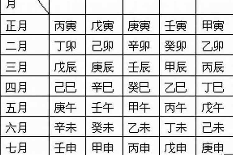 什么叫生辰八字的喜用神？八字怎么看喜用神