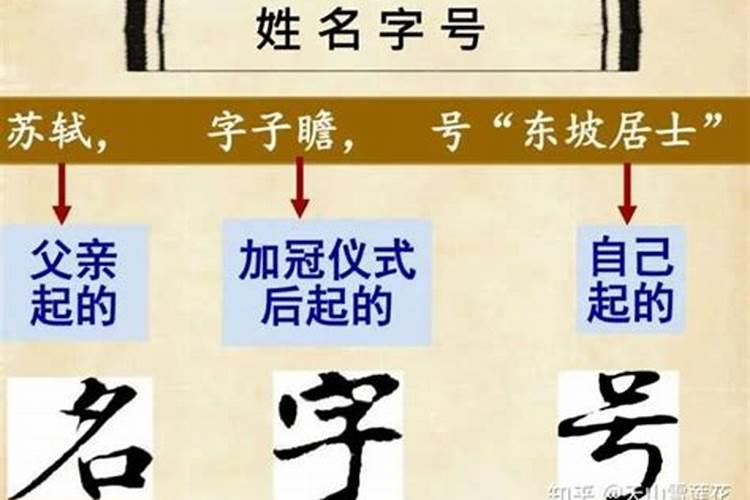 怎么取名字才最吉祥？怎么看八字中缺什么