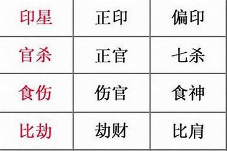 怎么看八字里的喜用神？怎么看八字喜用神